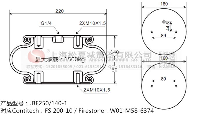 JBF250/140-1橡膠<a href='http://www.gzgh.net/' target='_blank'><u>空氣彈簧</u></a>