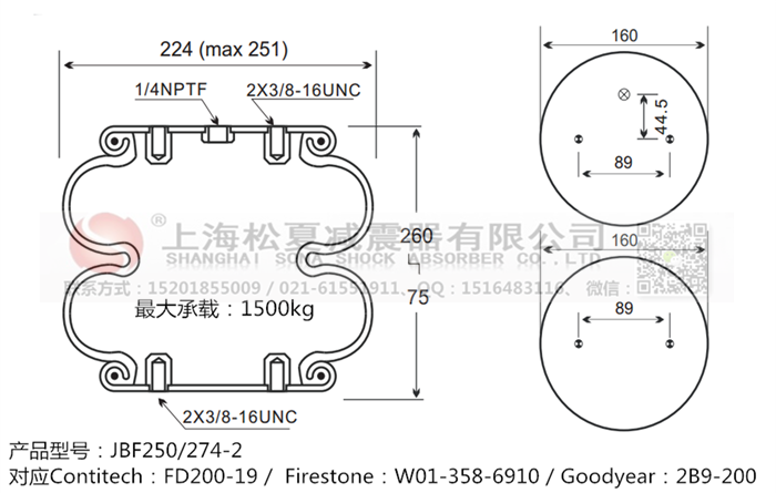 JBF250/274-2橡膠<a href='http://www.gzgh.net/' target='_blank'><u>空氣彈簧</u></a>