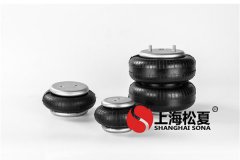 工業<a href='http://www.gzgh.net/' target='_blank'><u>空氣彈簧</u></a>廠家排名